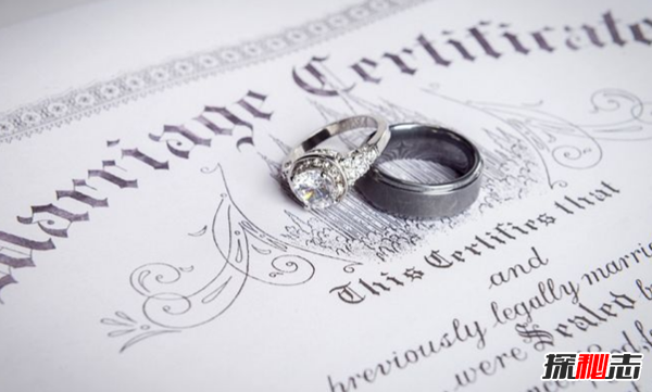 全世界結(jié)婚最早的國家:童婚比例高達(dá)68%(不論貧富)